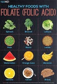 Folic Acid